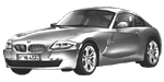 BMW E86 C2069 Fault Code
